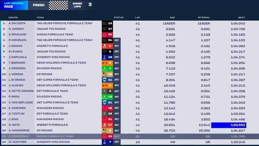 Formula E - Berlino E-Prix - gara 2