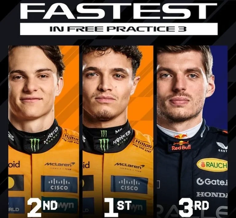 sintesi e risultati FP3 Imola