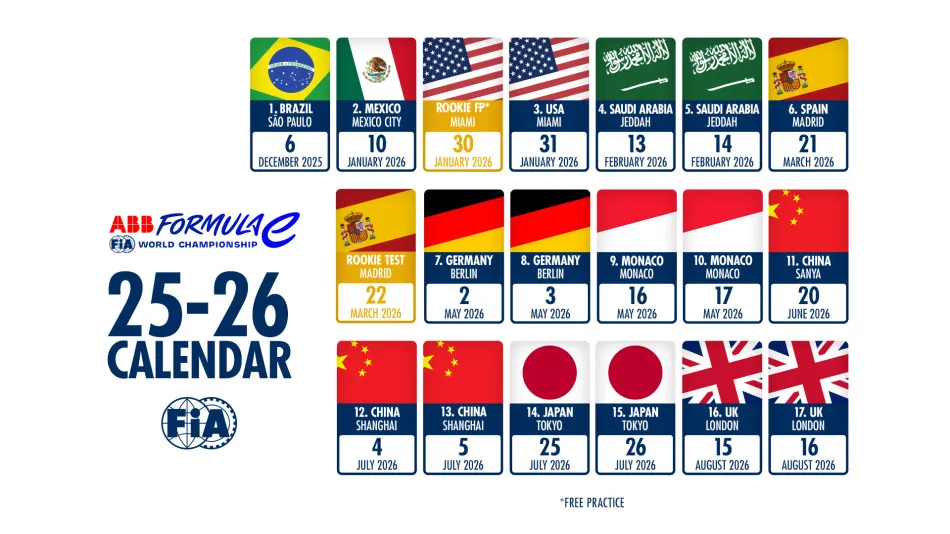 Formula E calendario Stagione 12 (2025 - 2026)